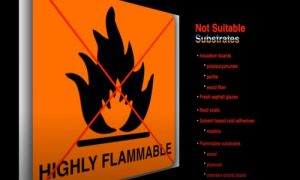 Kitchener Affordable Roofing flat roof flammable